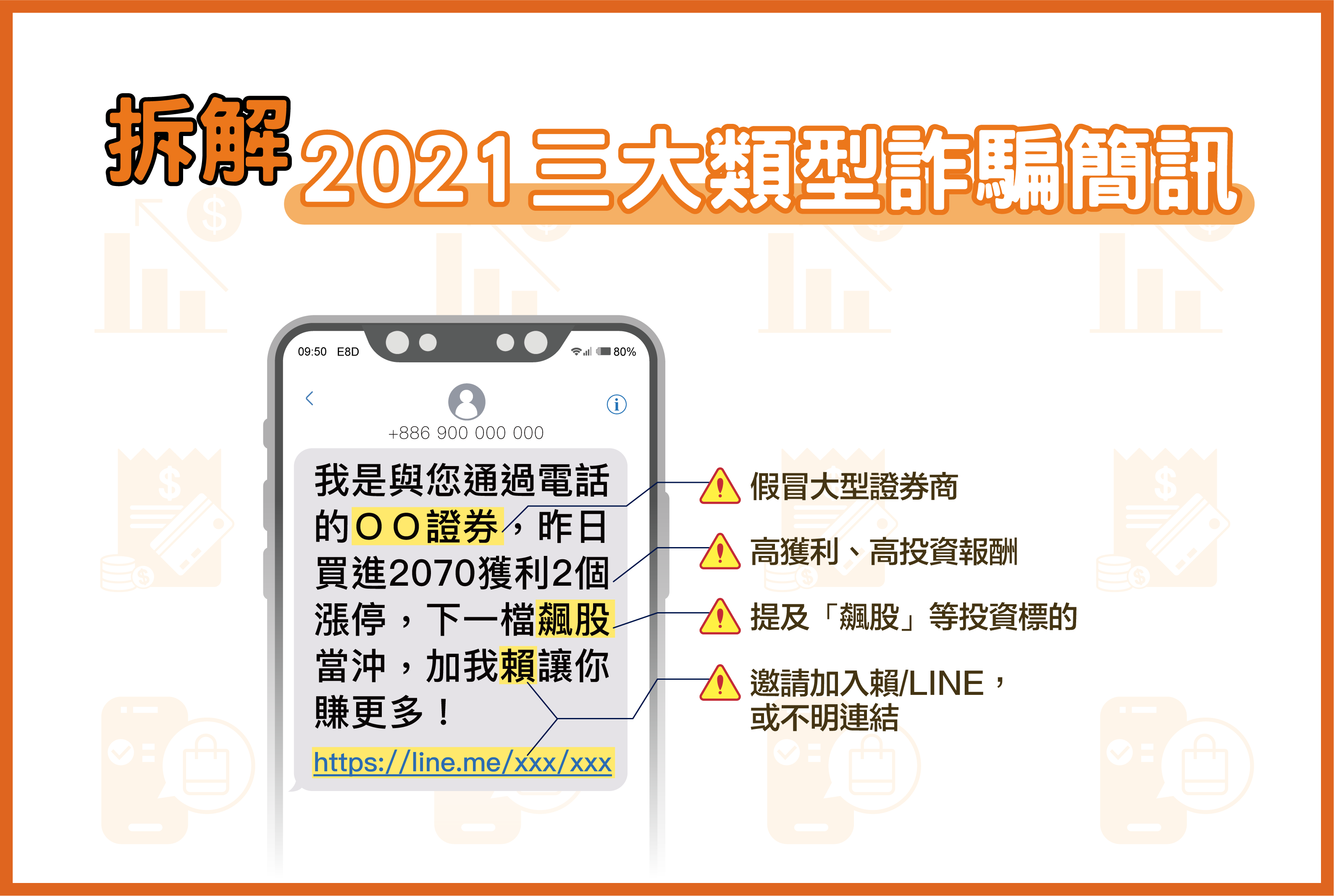 防範詐騙】拆解2021三大類型詐騙簡訊- 互動資通企業數位轉型的關鍵伙伴